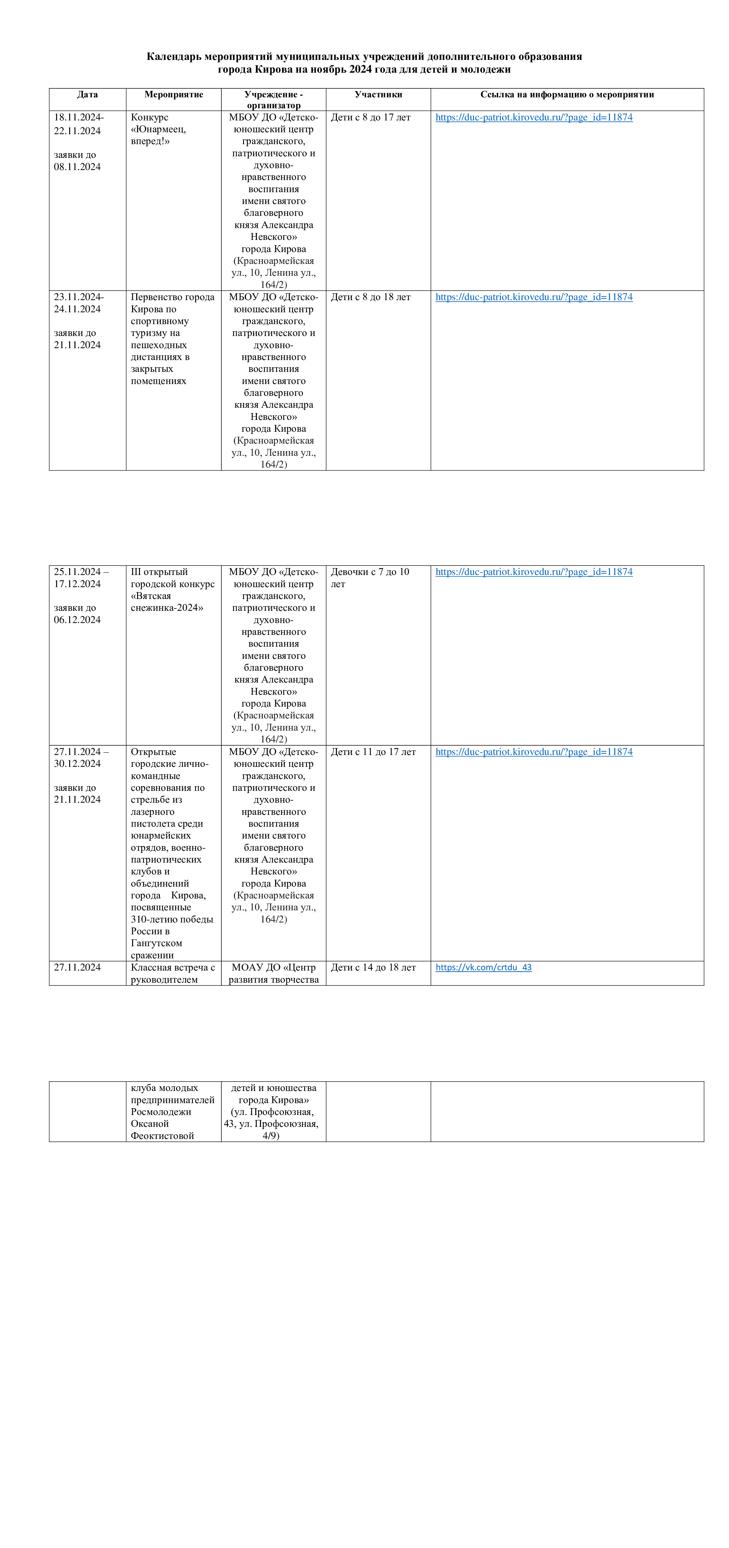 Календарь мероприятий муниципальных учреждений дополнительного образования  города Кирова на ноябрь 2024 года для детей и молодежи.