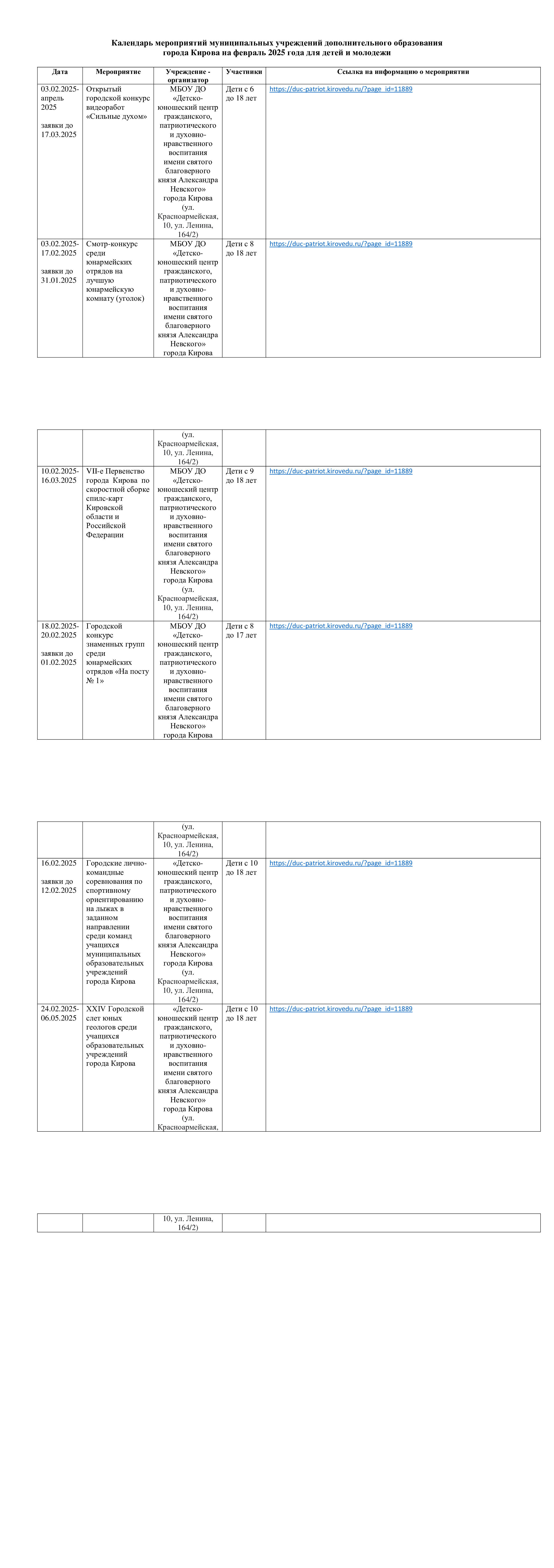 Календарь мероприятий муниципальных учреждений дополнительного образования  города Кирова на февраль 2025 года для детей и молодежи.