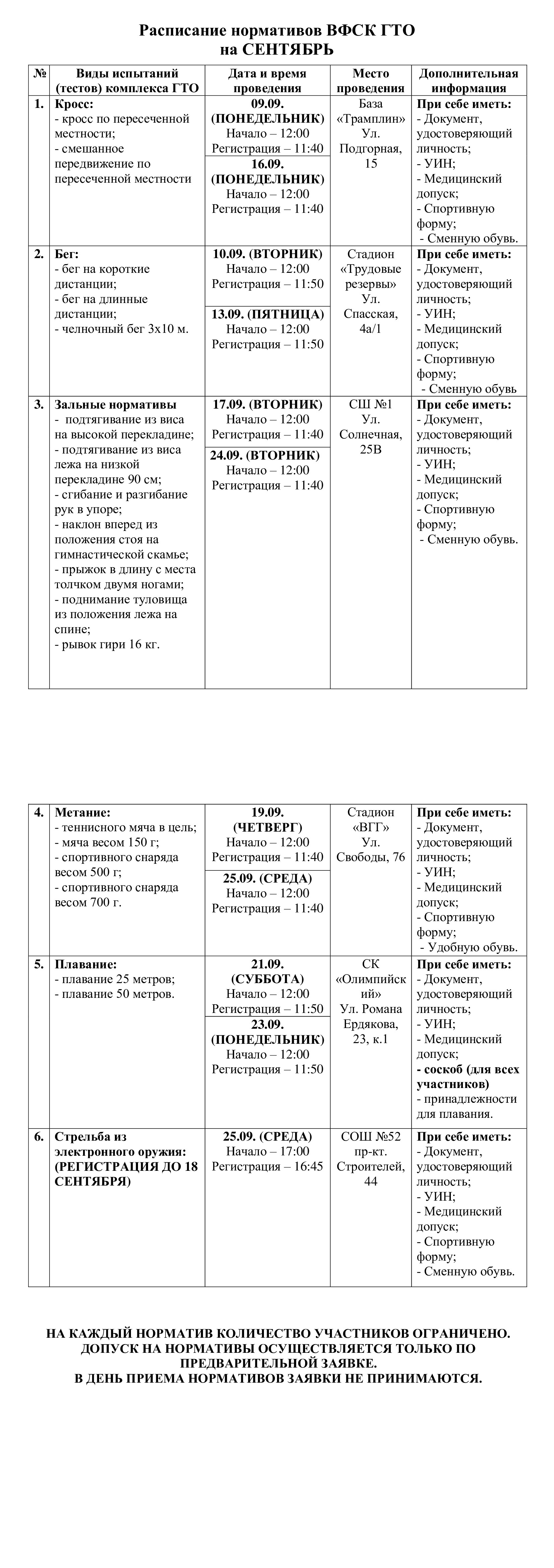 Расписание ГТО_сентябрь.