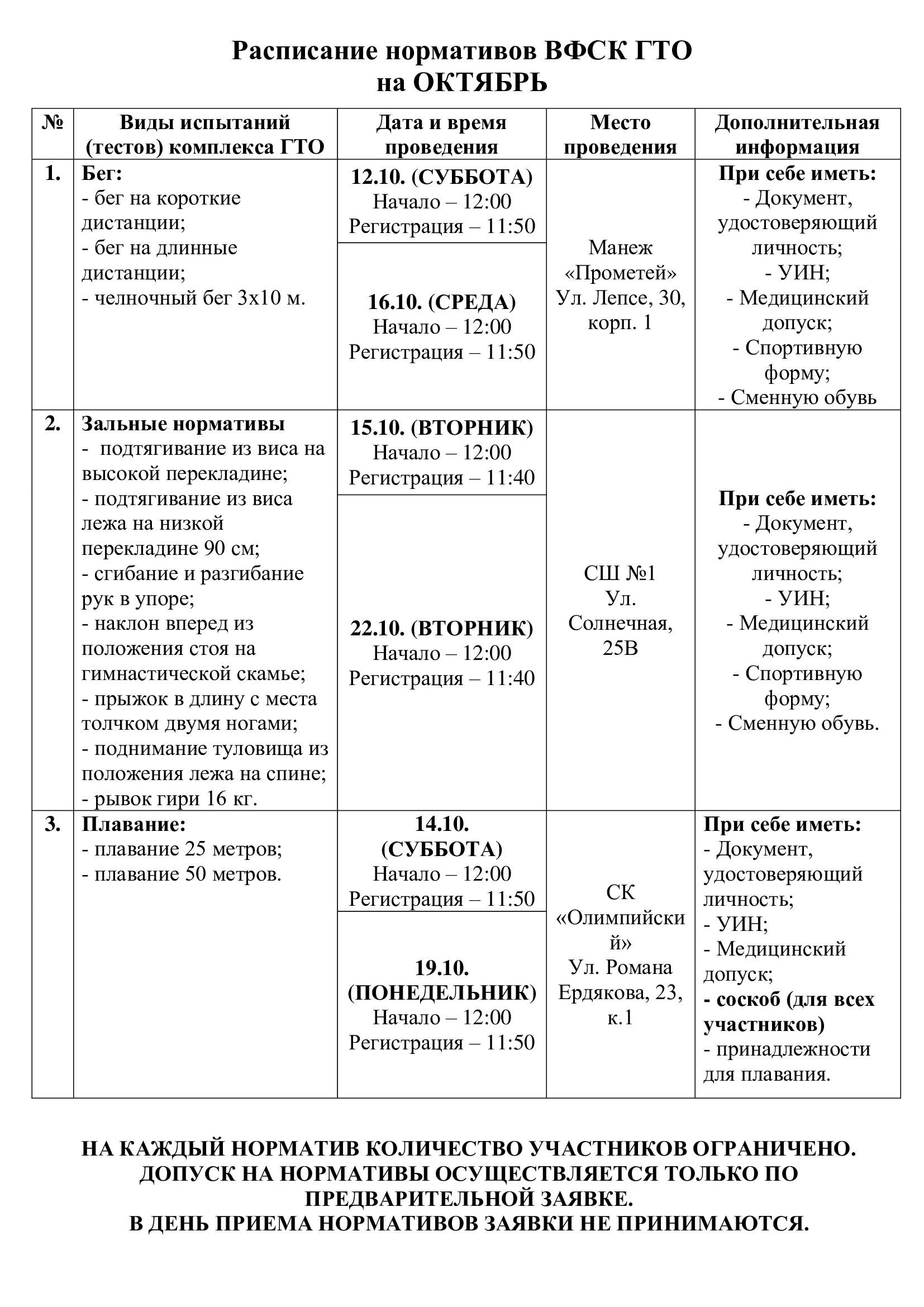 Расписание нормативов ВФСК ГТО на октябрь.